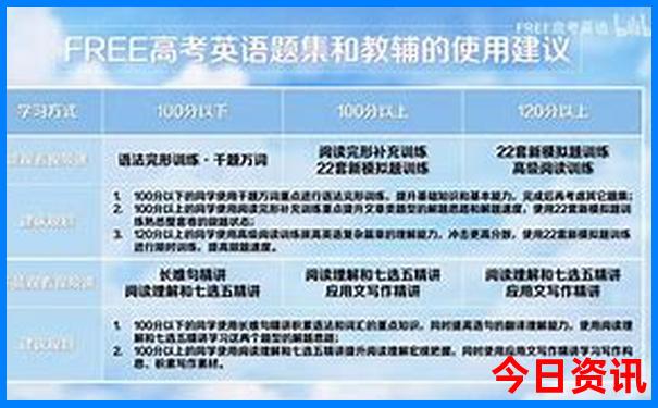 惠安哪里好玩的景点